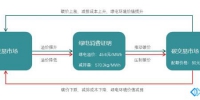 &#27431;&#23453;&#23448;&#26041;&#119;&#101;&#98;&#31449;&#45;&#79;&#112;&#101;&#108;&#32;&#111;&#98;&#40;&#20013;&#22269;&#41;