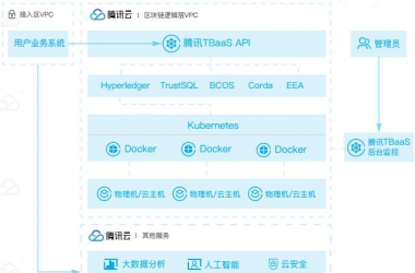 &#27431;&#23453;&#23448;&#26041;&#119;&#101;&#98;&#31449;&#45;&#79;&#112;&#101;&#108;&#32;&#111;&#98;&#40;&#20013;&#22269;&#41;