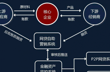 &#27431;&#23453;&#23448;&#26041;&#119;&#101;&#98;&#31449;&#45;&#79;&#112;&#101;&#108;&#32;&#111;&#98;&#40;&#20013;&#22269;&#41;