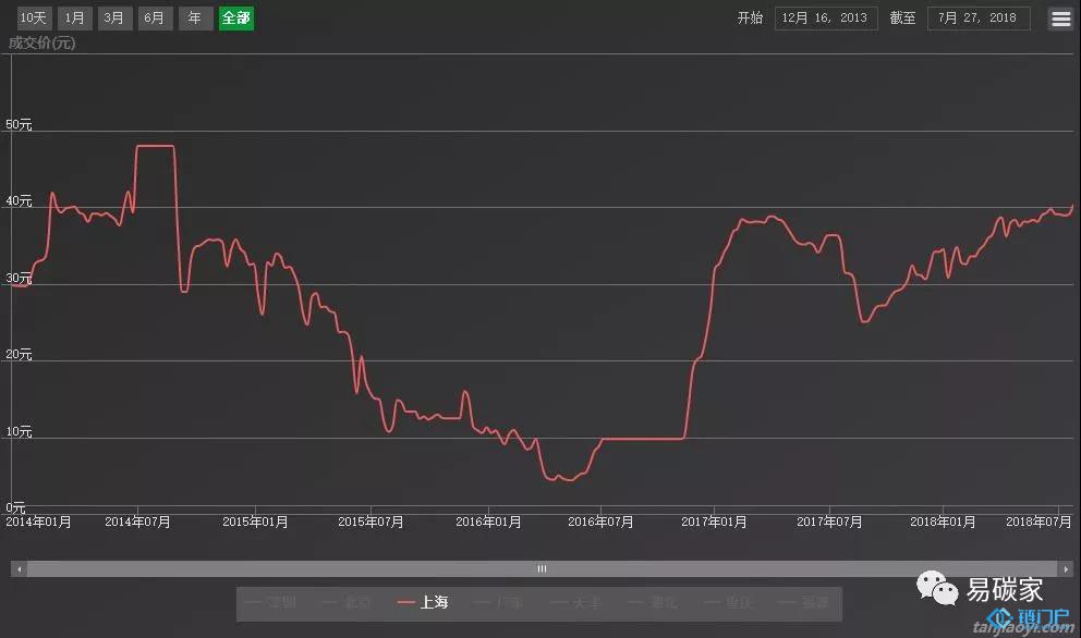 &#27431;&#23453;&#23448;&#26041;&#119;&#101;&#98;&#31449;&#45;&#79;&#112;&#101;&#108;&#32;&#111;&#98;&#40;&#20013;&#22269;&#41;