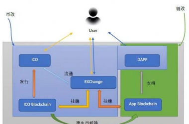 &#27431;&#23453;&#23448;&#26041;&#119;&#101;&#98;&#31449;&#45;&#79;&#112;&#101;&#108;&#32;&#111;&#98;&#40;&#20013;&#22269;&#41;