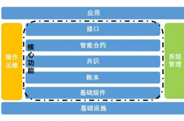 &#27431;&#23453;&#23448;&#26041;&#119;&#101;&#98;&#31449;&#45;&#79;&#112;&#101;&#108;&#32;&#111;&#98;&#40;&#20013;&#22269;&#41;