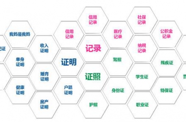 &#27431;&#23453;&#23448;&#26041;&#119;&#101;&#98;&#31449;&#45;&#79;&#112;&#101;&#108;&#32;&#111;&#98;&#40;&#20013;&#22269;&#41;