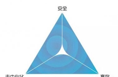 &#27431;&#23453;&#23448;&#26041;&#119;&#101;&#98;&#31449;&#45;&#79;&#112;&#101;&#108;&#32;&#111;&#98;&#40;&#20013;&#22269;&#41;