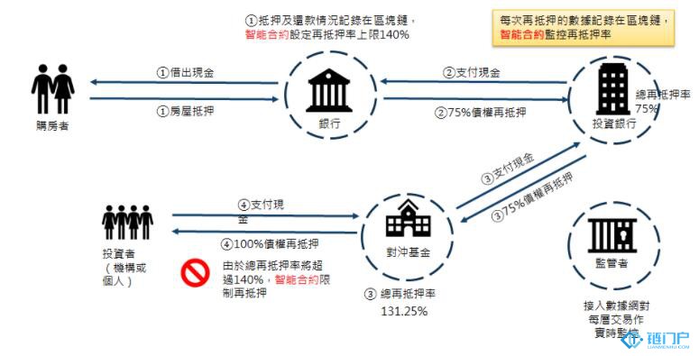 &#27431;&#23453;&#23448;&#26041;&#119;&#101;&#98;&#31449;&#45;&#79;&#112;&#101;&#108;&#32;&#111;&#98;&#40;&#20013;&#22269;&#41;