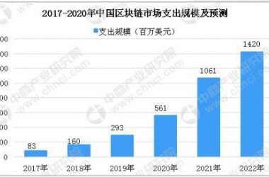 &#27431;&#23453;&#23448;&#26041;&#119;&#101;&#98;&#31449;&#45;&#79;&#112;&#101;&#108;&#32;&#111;&#98;&#40;&#20013;&#22269;&#41;