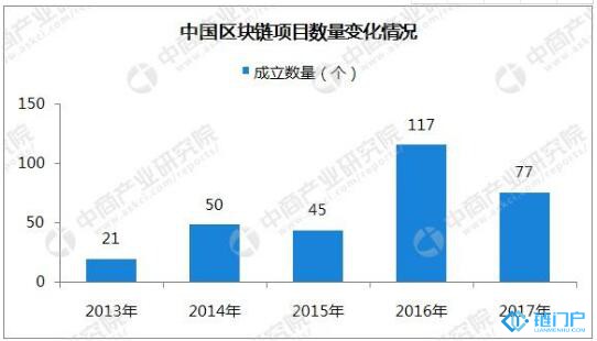 &#27431;&#23453;&#23448;&#26041;&#119;&#101;&#98;&#31449;&#45;&#79;&#112;&#101;&#108;&#32;&#111;&#98;&#40;&#20013;&#22269;&#41;