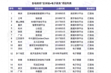 &#27431;&#23453;&#23448;&#26041;&#119;&#101;&#98;&#31449;&#45;&#79;&#112;&#101;&#108;&#32;&#111;&#98;&#40;&#20013;&#22269;&#41;