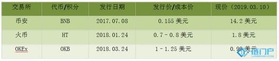 &#27431;&#23453;&#23448;&#26041;&#119;&#101;&#98;&#31449;&#45;&#79;&#112;&#101;&#108;&#32;&#111;&#98;&#40;&#20013;&#22269;&#41;
