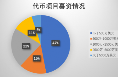 &#27431;&#23453;&#23448;&#26041;&#119;&#101;&#98;&#31449;&#45;&#79;&#112;&#101;&#108;&#32;&#111;&#98;&#40;&#20013;&#22269;&#41;