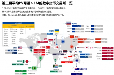 &#27431;&#23453;&#23448;&#26041;&#119;&#101;&#98;&#31449;&#45;&#79;&#112;&#101;&#108;&#32;&#111;&#98;&#40;&#20013;&#22269;&#41;