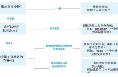 &#27431;&#23453;&#23448;&#26041;&#119;&#101;&#98;&#31449;&#45;&#79;&#112;&#101;&#108;&#32;&#111;&#98;&#40;&#20013;&#22269;&#41;