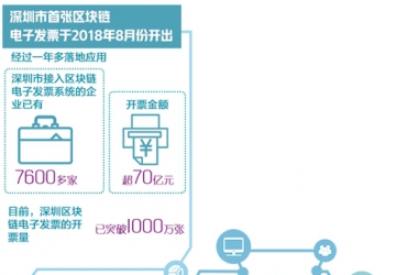 &#27431;&#23453;&#23448;&#26041;&#119;&#101;&#98;&#31449;&#45;&#79;&#112;&#101;&#108;&#32;&#111;&#98;&#40;&#20013;&#22269;&#41;