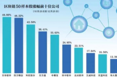 &#27431;&#23453;&#23448;&#26041;&#119;&#101;&#98;&#31449;&#45;&#79;&#112;&#101;&#108;&#32;&#111;&#98;&#40;&#20013;&#22269;&#41;