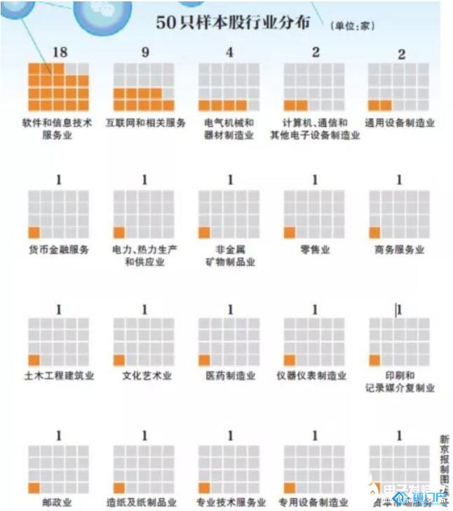 &#27431;&#23453;&#23448;&#26041;&#119;&#101;&#98;&#31449;&#45;&#79;&#112;&#101;&#108;&#32;&#111;&#98;&#40;&#20013;&#22269;&#41;
