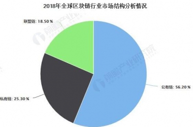 &#27431;&#23453;&#23448;&#26041;&#119;&#101;&#98;&#31449;&#45;&#79;&#112;&#101;&#108;&#32;&#111;&#98;&#40;&#20013;&#22269;&#41;