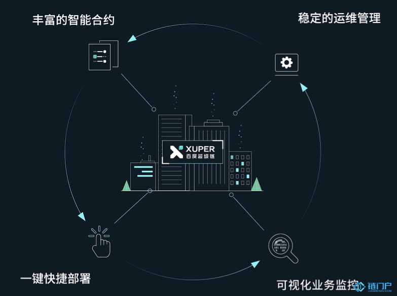 &#27431;&#23453;&#23448;&#26041;&#119;&#101;&#98;&#31449;&#45;&#79;&#112;&#101;&#108;&#32;&#111;&#98;&#40;&#20013;&#22269;&#41;