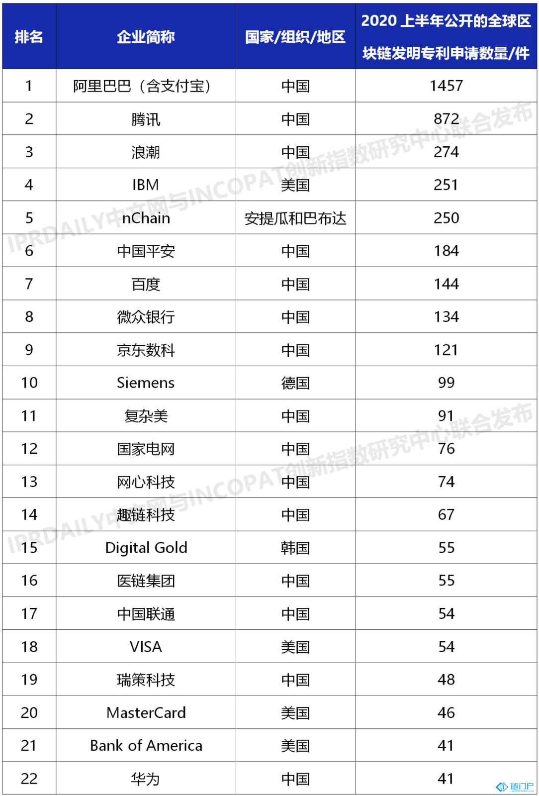 &#27431;&#23453;&#23448;&#26041;&#119;&#101;&#98;&#31449;&#45;&#79;&#112;&#101;&#108;&#32;&#111;&#98;&#40;&#20013;&#22269;&#41;