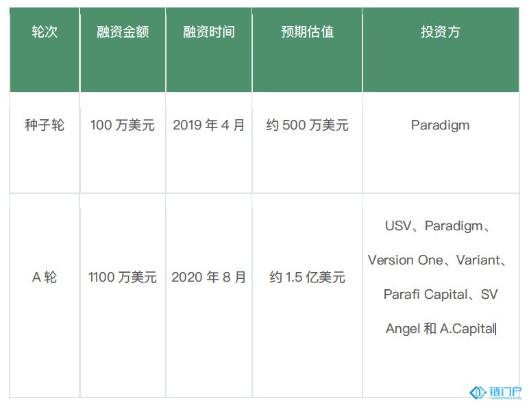 &#27431;&#23453;&#23448;&#26041;&#119;&#101;&#98;&#31449;&#45;&#79;&#112;&#101;&#108;&#32;&#111;&#98;&#40;&#20013;&#22269;&#41;