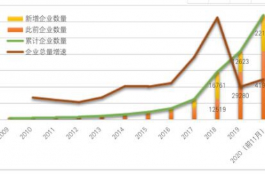 &#27431;&#23453;&#23448;&#26041;&#119;&#101;&#98;&#31449;&#45;&#79;&#112;&#101;&#108;&#32;&#111;&#98;&#40;&#20013;&#22269;&#41;