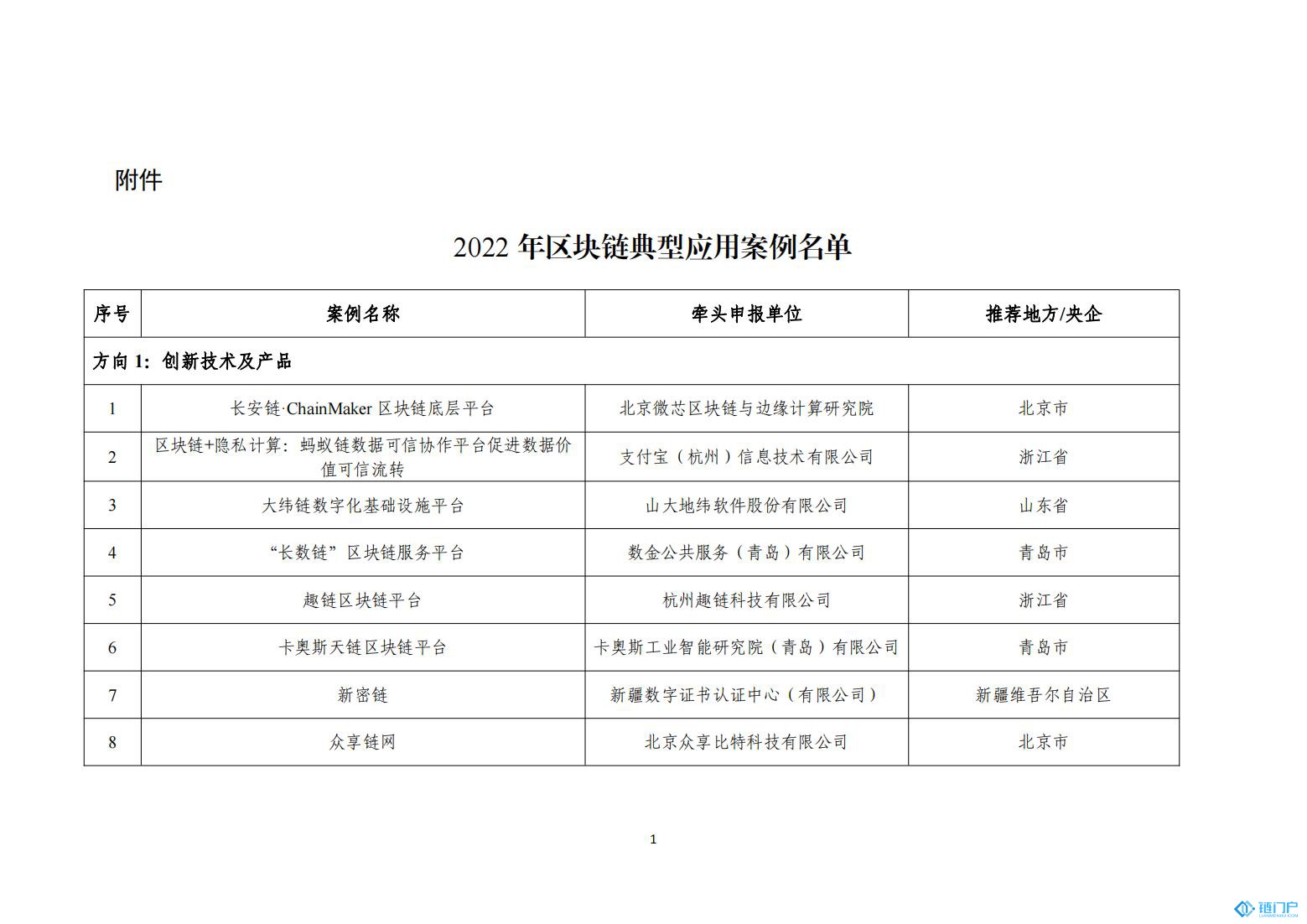 &#27431;&#23453;&#23448;&#26041;&#119;&#101;&#98;&#31449;&#45;&#79;&#112;&#101;&#108;&#32;&#111;&#98;&#40;&#20013;&#22269;&#41;