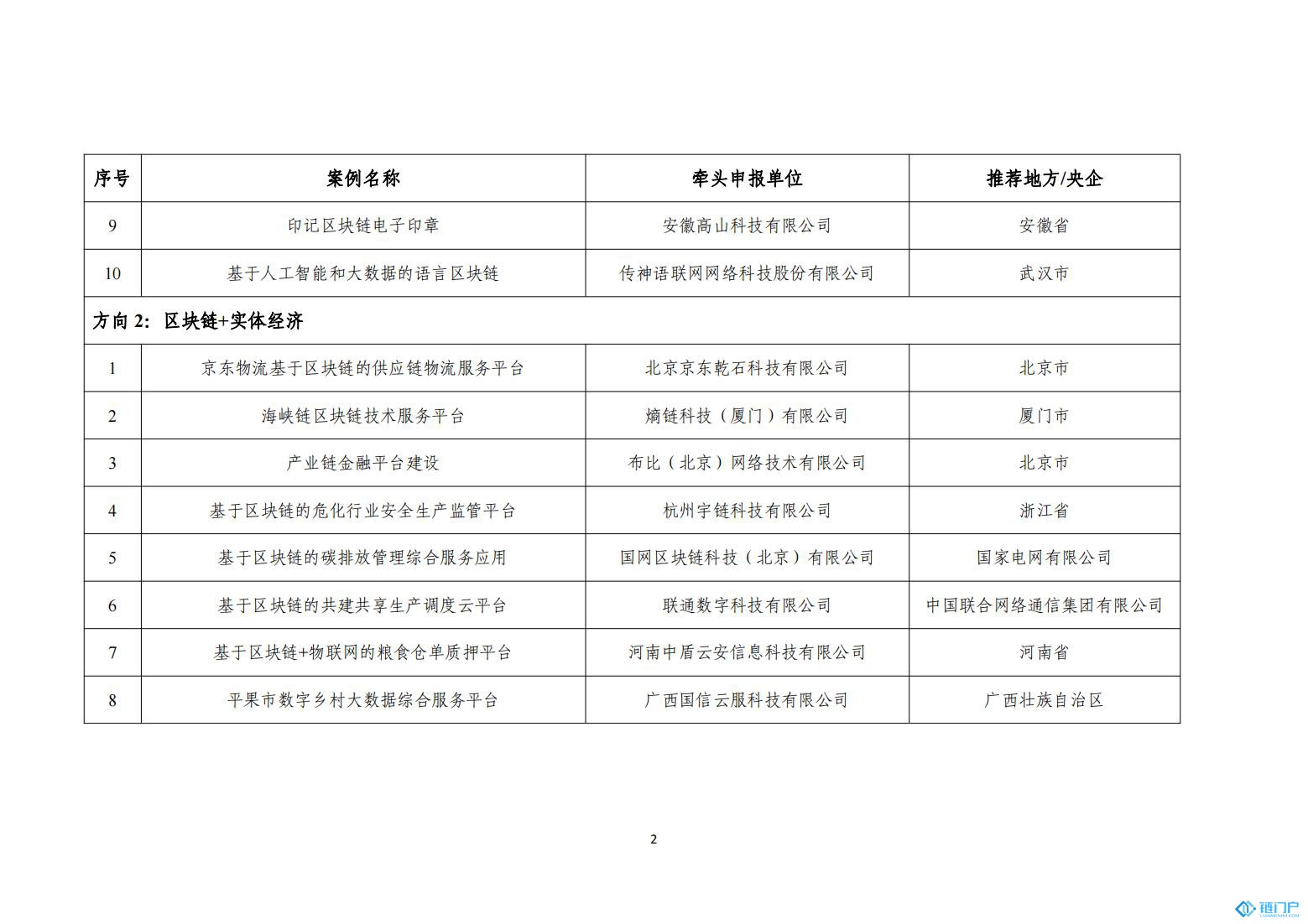 &#27431;&#23453;&#23448;&#26041;&#119;&#101;&#98;&#31449;&#45;&#79;&#112;&#101;&#108;&#32;&#111;&#98;&#40;&#20013;&#22269;&#41;