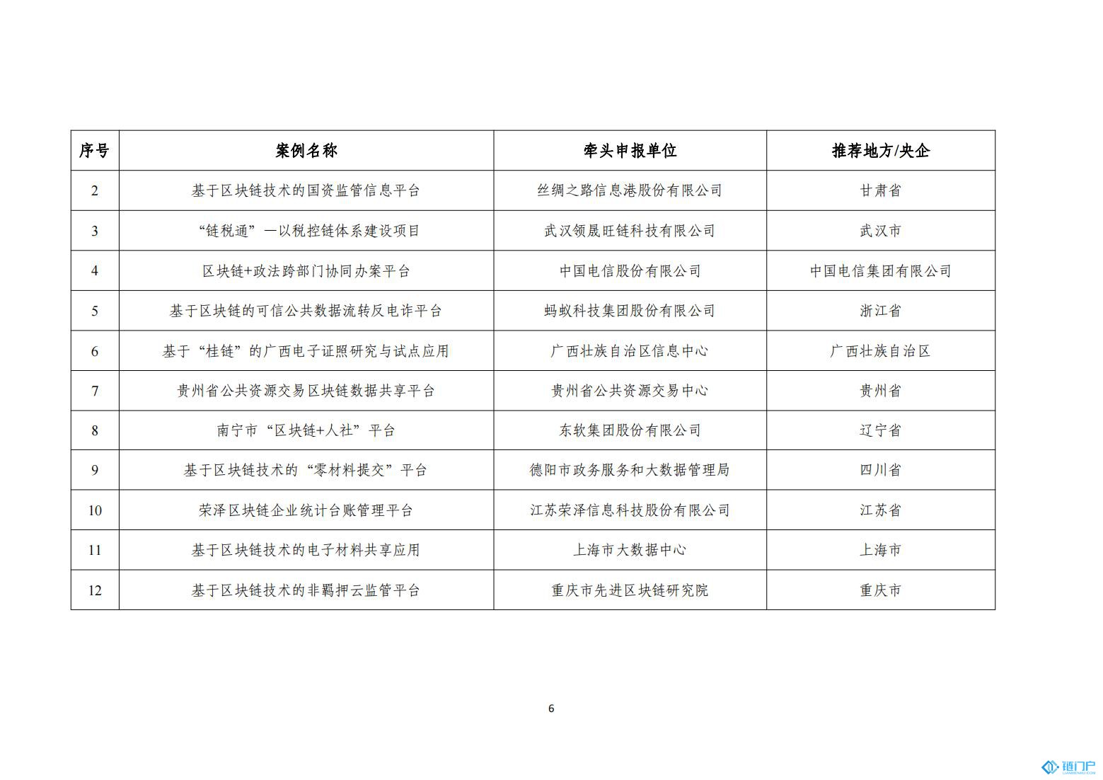 &#27431;&#23453;&#23448;&#26041;&#119;&#101;&#98;&#31449;&#45;&#79;&#112;&#101;&#108;&#32;&#111;&#98;&#40;&#20013;&#22269;&#41;