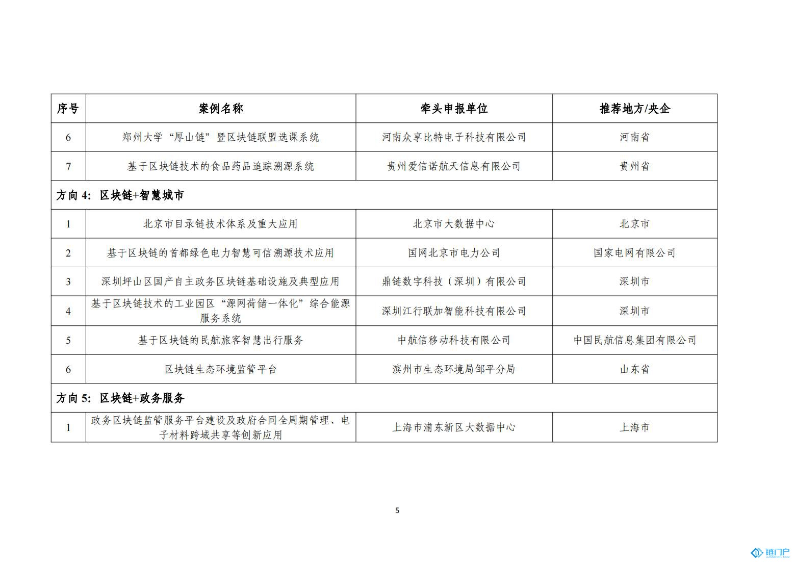 &#27431;&#23453;&#23448;&#26041;&#119;&#101;&#98;&#31449;&#45;&#79;&#112;&#101;&#108;&#32;&#111;&#98;&#40;&#20013;&#22269;&#41;