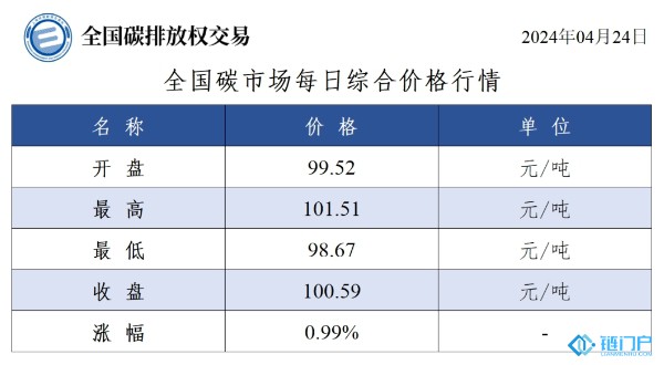 &#27431;&#23453;&#23448;&#26041;&#119;&#101;&#98;&#31449;&#45;&#79;&#112;&#101;&#108;&#32;&#111;&#98;&#40;&#20013;&#22269;&#41;