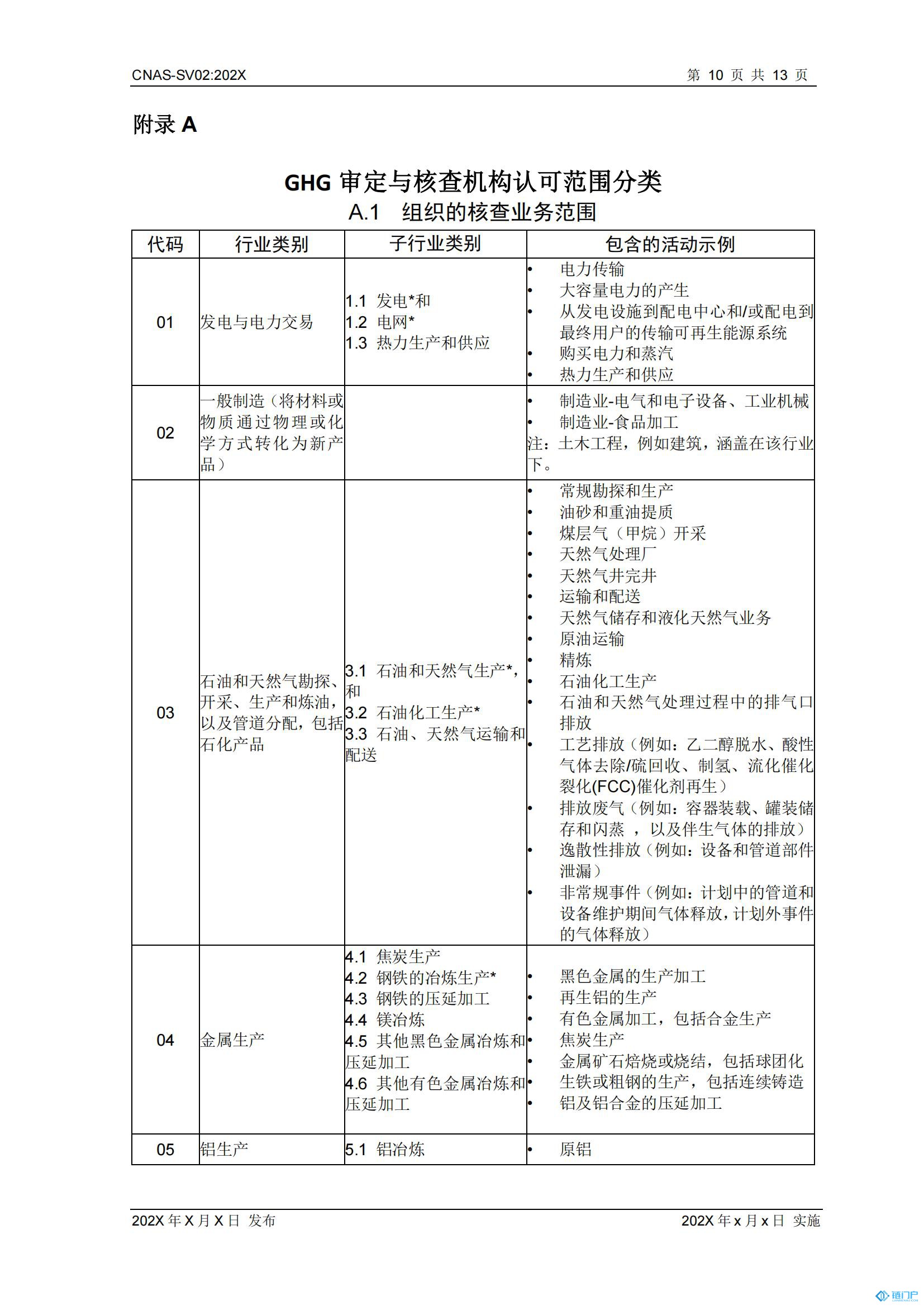 &#27431;&#23453;&#23448;&#26041;&#119;&#101;&#98;&#31449;&#45;&#79;&#112;&#101;&#108;&#32;&#111;&#98;&#40;&#20013;&#22269;&#41;
