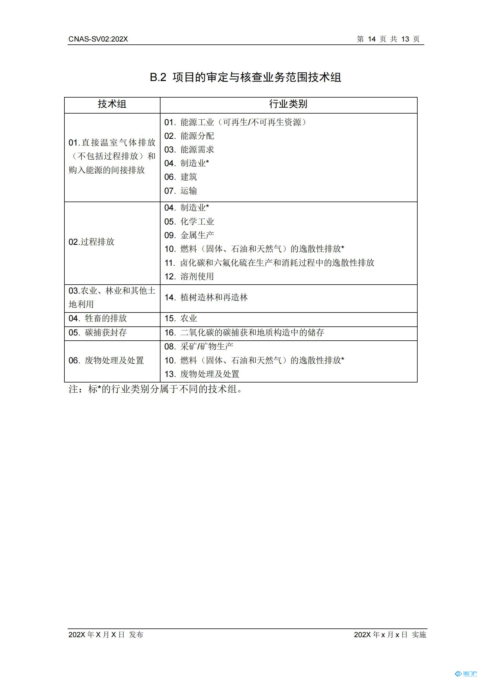 &#27431;&#23453;&#23448;&#26041;&#119;&#101;&#98;&#31449;&#45;&#79;&#112;&#101;&#108;&#32;&#111;&#98;&#40;&#20013;&#22269;&#41;