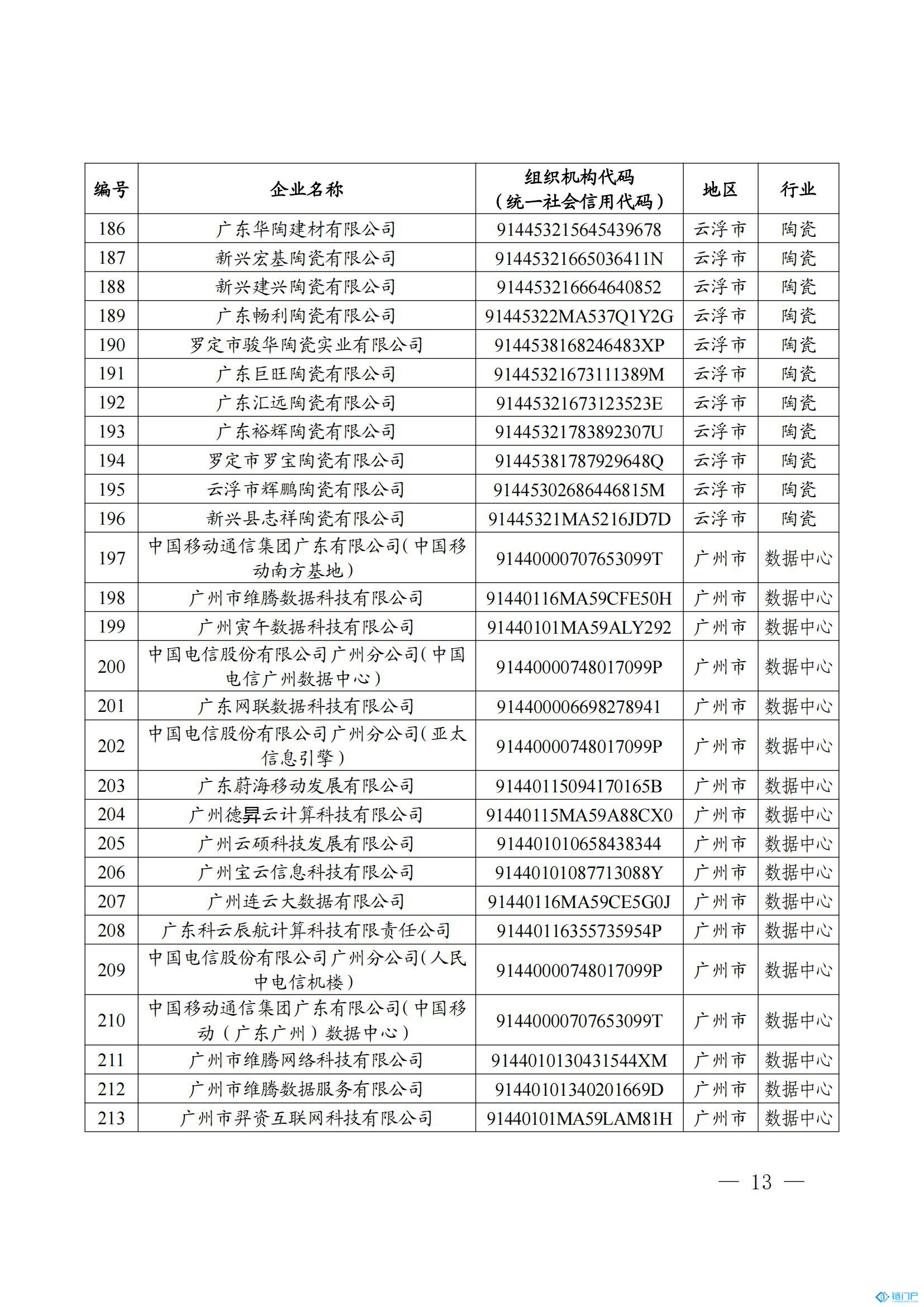 &#27431;&#23453;&#23448;&#26041;&#119;&#101;&#98;&#31449;&#45;&#79;&#112;&#101;&#108;&#32;&#111;&#98;&#40;&#20013;&#22269;&#41;