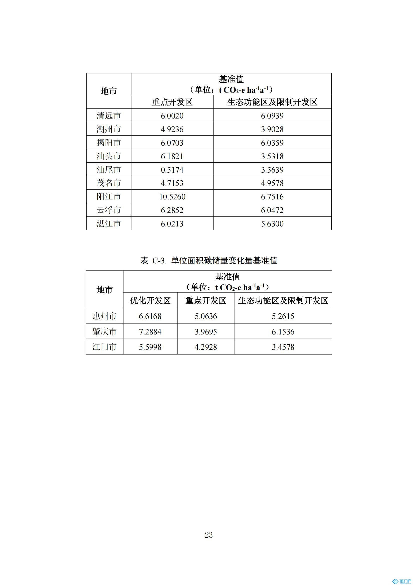 &#27431;&#23453;&#23448;&#26041;&#119;&#101;&#98;&#31449;&#45;&#79;&#112;&#101;&#108;&#32;&#111;&#98;&#40;&#20013;&#22269;&#41;