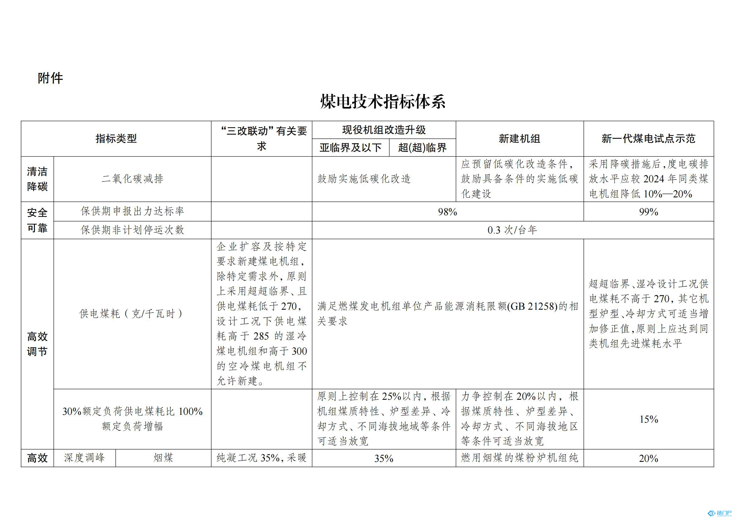 &#27431;&#23453;&#23448;&#26041;&#119;&#101;&#98;&#31449;&#45;&#79;&#112;&#101;&#108;&#32;&#111;&#98;&#40;&#20013;&#22269;&#41;