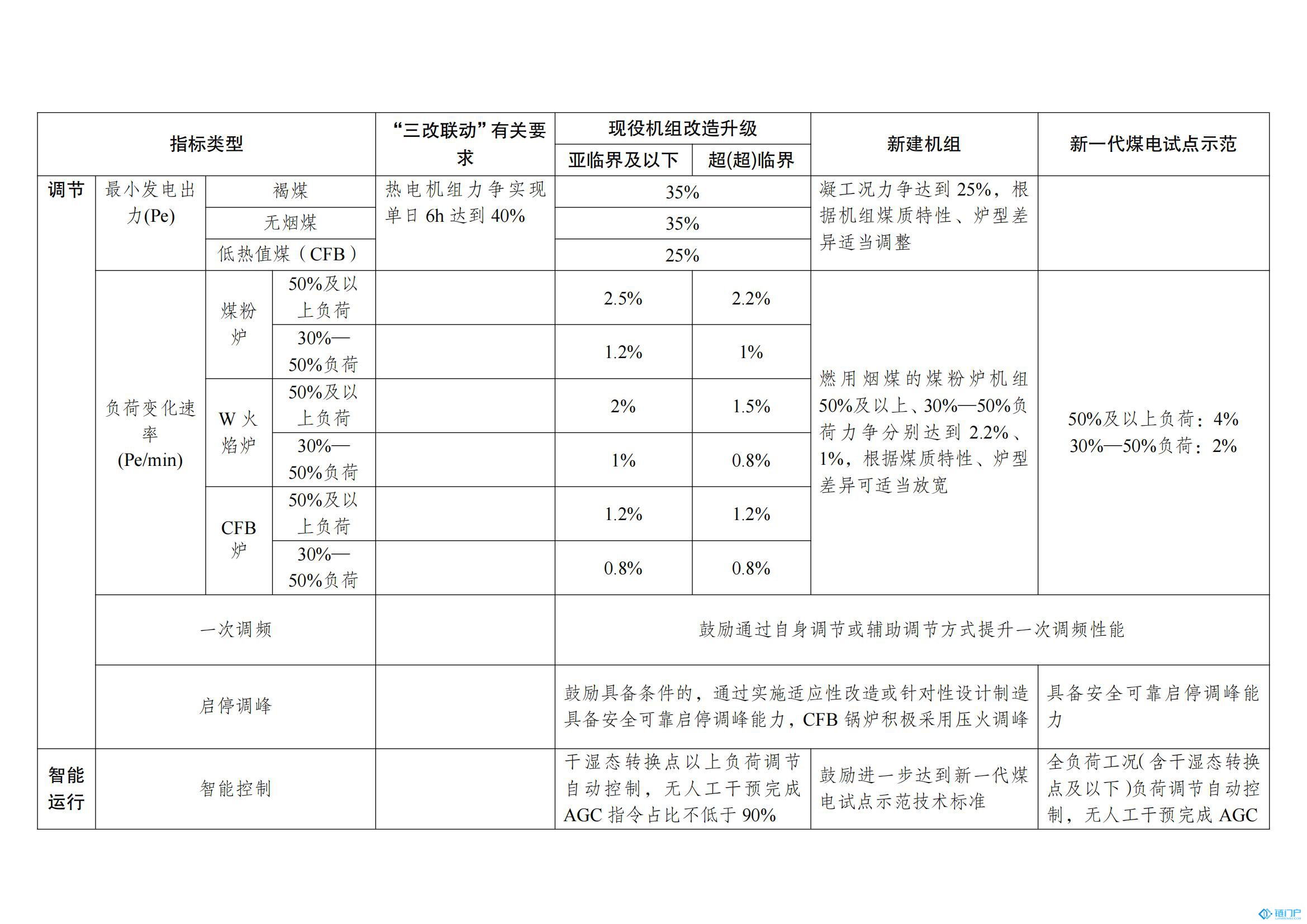 &#27431;&#23453;&#23448;&#26041;&#119;&#101;&#98;&#31449;&#45;&#79;&#112;&#101;&#108;&#32;&#111;&#98;&#40;&#20013;&#22269;&#41;