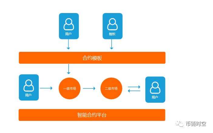 &#27431;&#23453;&#23448;&#26041;&#119;&#101;&#98;&#31449;&#45;&#79;&#112;&#101;&#108;&#32;&#111;&#98;&#40;&#20013;&#22269;&#41;