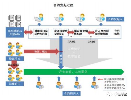 &#27431;&#23453;&#23448;&#26041;&#119;&#101;&#98;&#31449;&#45;&#79;&#112;&#101;&#108;&#32;&#111;&#98;&#40;&#20013;&#22269;&#41;
